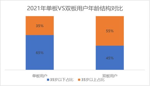 北京冬奥会|一“墩”难求！透过京东大数据，带你了解北京冬奥会“冷冰雪”背后的“热经济”