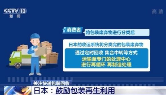 去年|去年我国用掉的快递胶带能绕地球1200圈？今后快递包装也要“持证上岗”啦