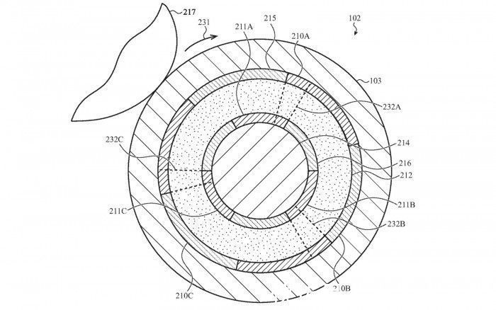 苹果正在研究重新设计Apple Watch 配备环绕式显示屏