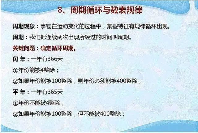 有啥|数学老师：奥数有啥难的？无非就是这几类问题，弄懂了，孩子次次第一 !