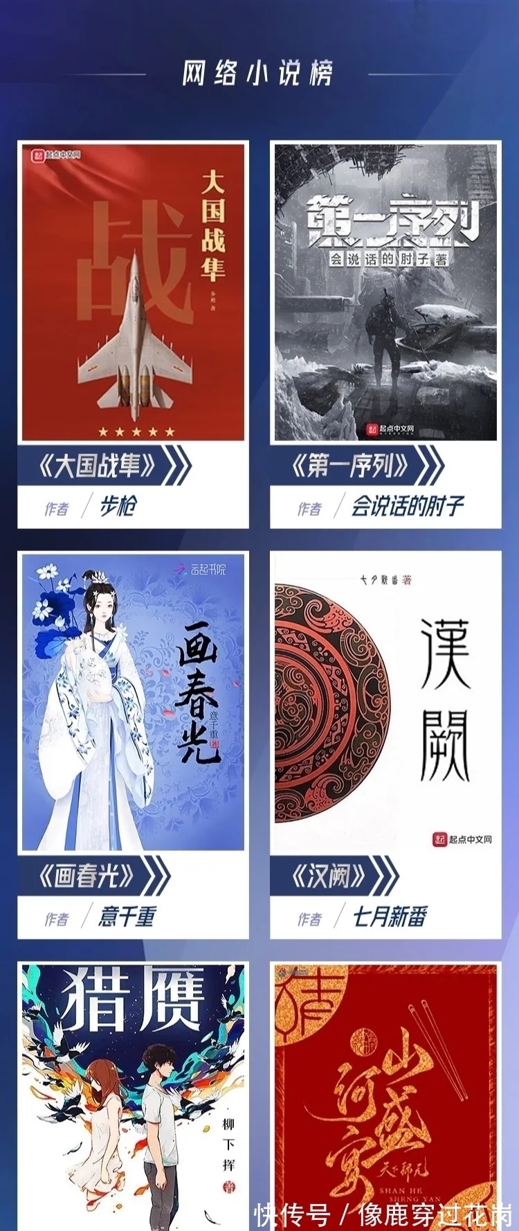 完美世界#2020年度中国网络文学影响力榜出炉,这份榜单你认可吗?