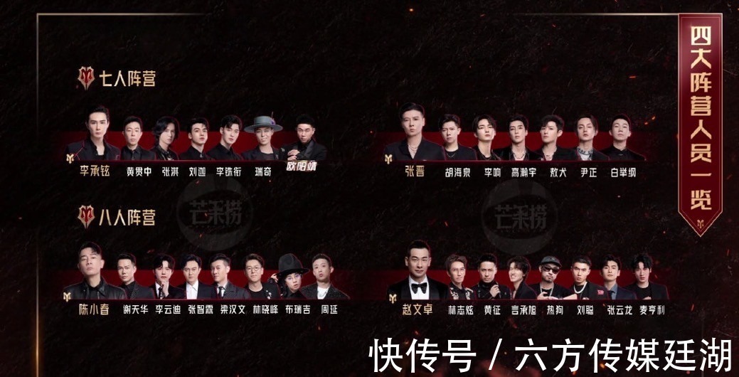 胡海泉|《披哥》從“沒人要”到香餑餑，張晉的逆襲，讓多少隊員臉紅？