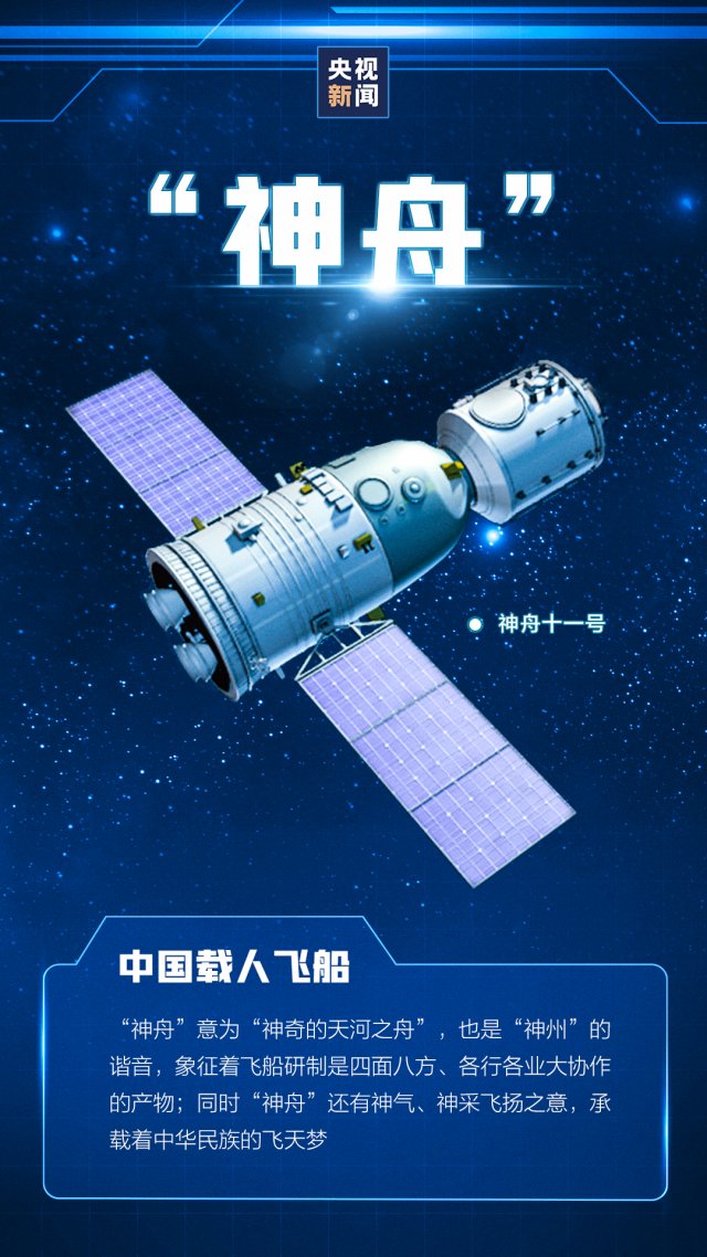中国首辆火星车名字定了！网友人均预言家