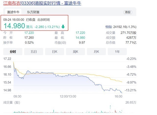 品牌|从江南布衣到奥特曼下架，儿童产业领域也要“清朗行动”