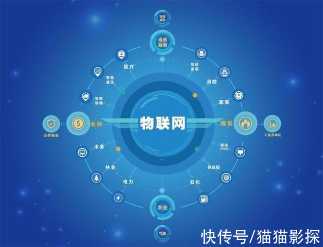 软银公司|中国智造与文明升级