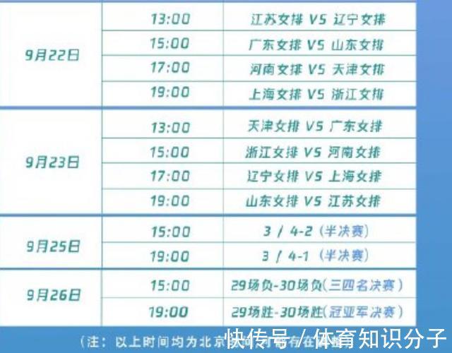 自由人|回顾第十四届全运会女排赛程表 中国女排的精英表现依然绚丽多彩