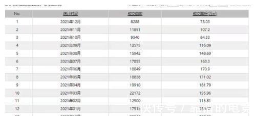 银行|实探!北京二手房成交量显著放大,中介称房贷放款有所放松