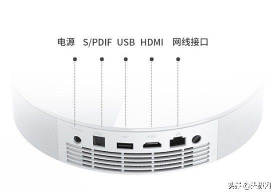 分辨率|适合租房一族 三款入门级家用投影仪推荐