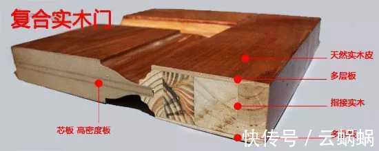 验房|装修|教你懂房|收房| 乳胶漆