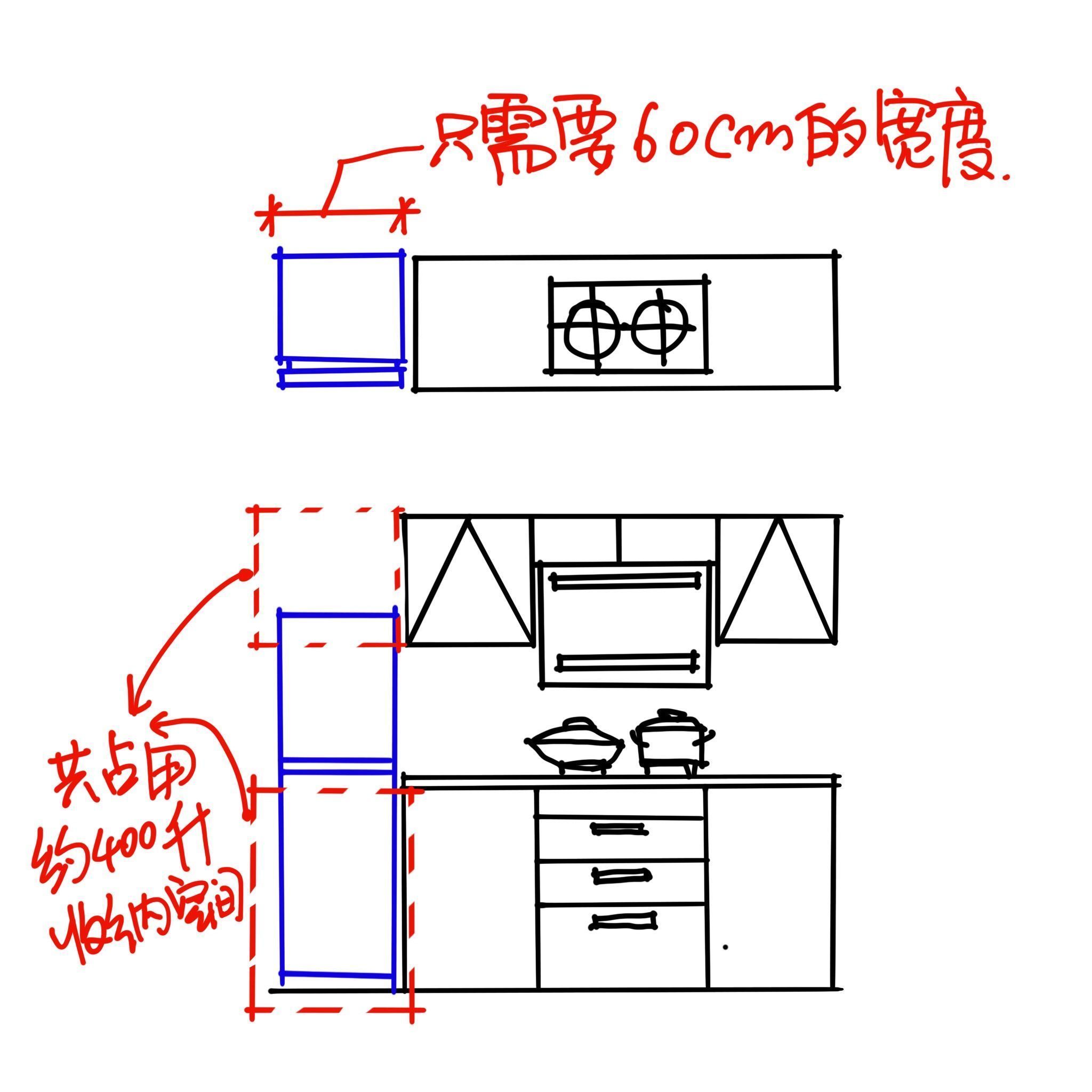 吸油烟|厨房装修宝典，整合了五篇内容的精华 ！！！