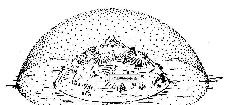 大河村 天体崇拜的考古学观察