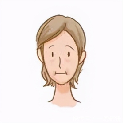 皮肤|小测试:自己的肌龄有多大,小仙女们知道吗?你该注重护肤了