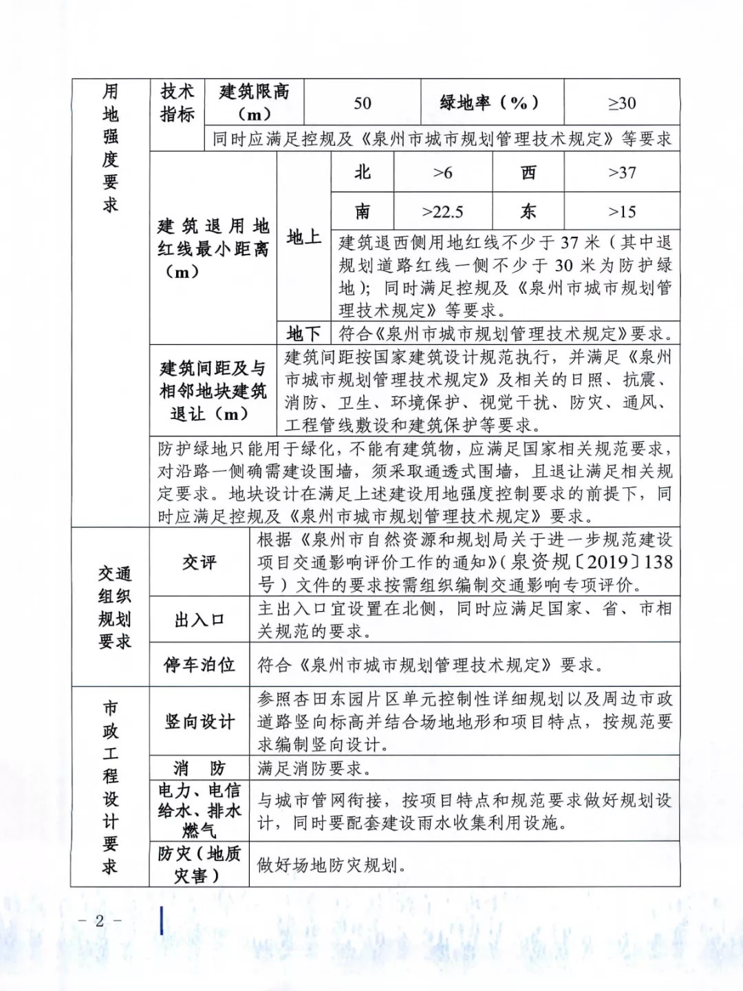 年限|约239亩！泉州四幅中小学用地成功出让！7530万成交！将建……