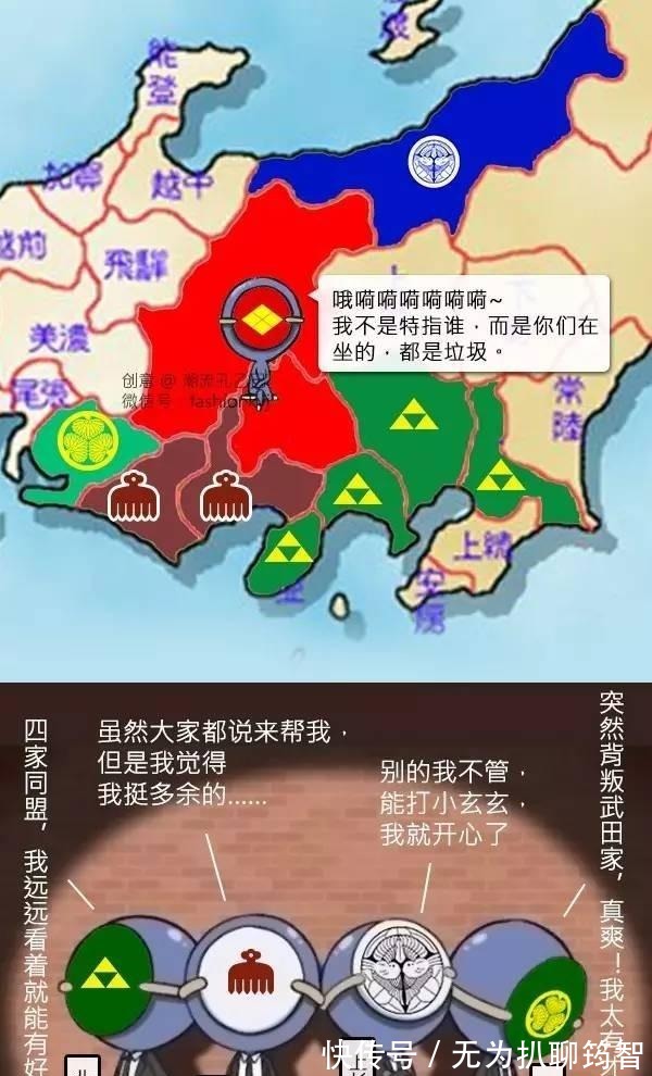 日本大名石高排名