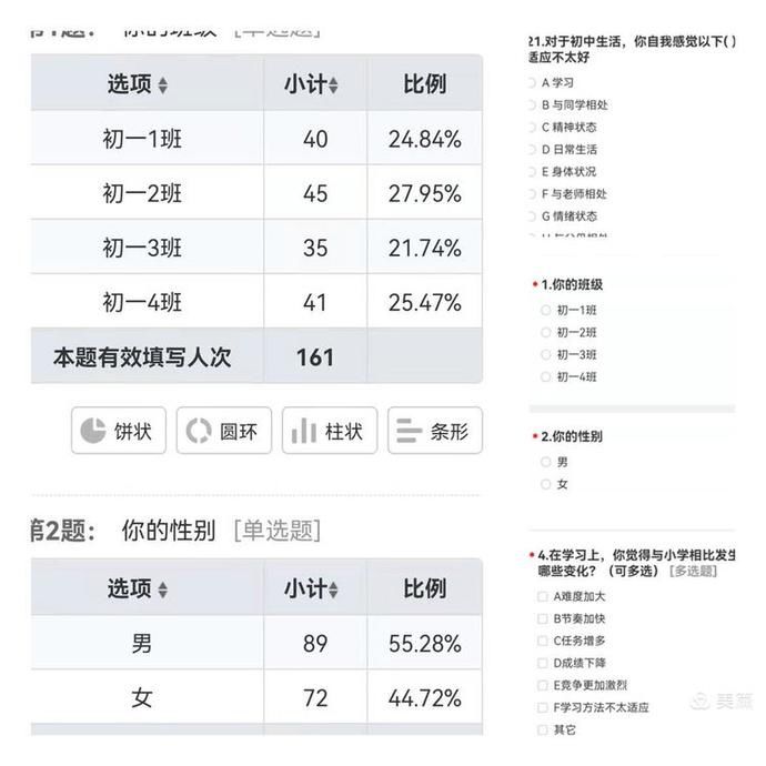 心理状态|阳光心灵 健康成长——陕汽二校开展心理健康教育系列活动（六）