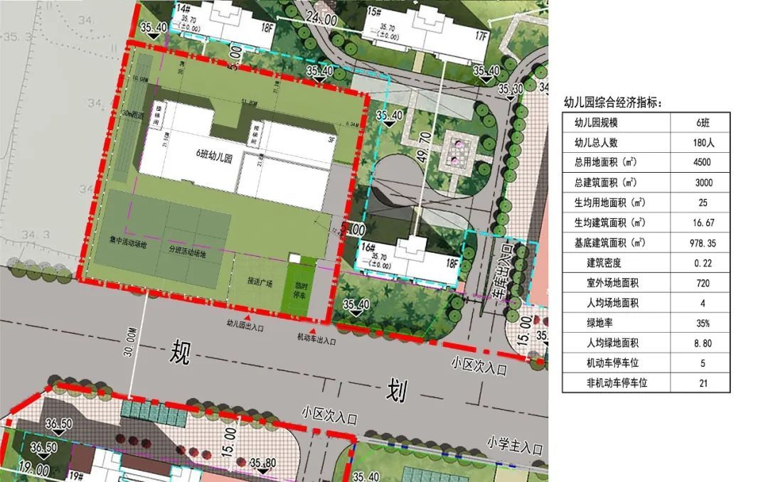幼儿园|烟台多个规划项目公示，涉及小学、幼儿园