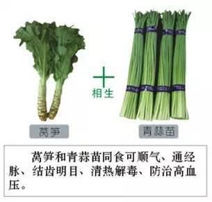  保存|建议你看完了也保存下，好多人花100万也买不来这张表！受益！