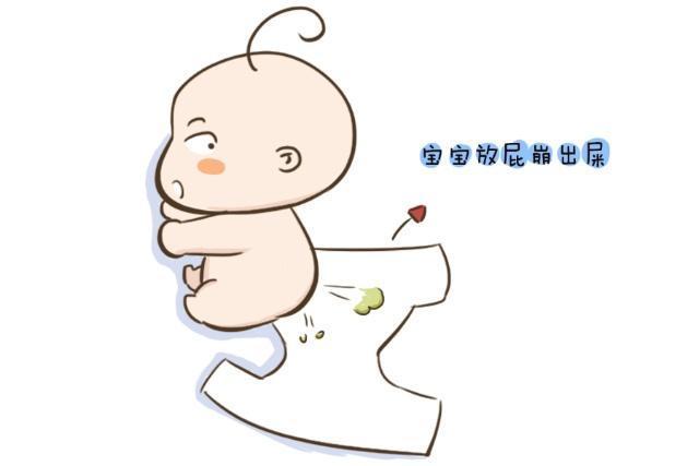 屁味|宝宝屁多、屁臭?你知道吗,“屁”里也有大学问!