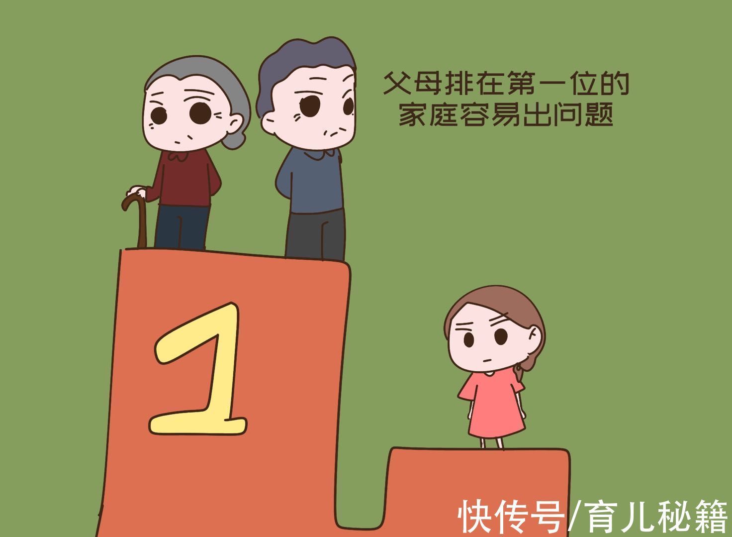 夫妻关系|父母、配偶、子女,在你心中如何排序?顺序错误的家庭容易出问题