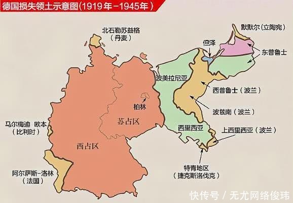 美国|119年前曾组成八国联军,侵略中国的八个列强,如今怎么样了?