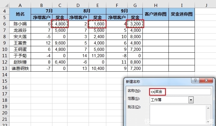 才能|Excel 数据源区域不连续，如何才能成功创建出迷你图？