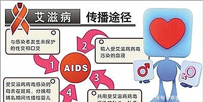 安德鲁|奇迹,一男子从出生开始就患有艾滋,现在生育三个孩子已经34岁