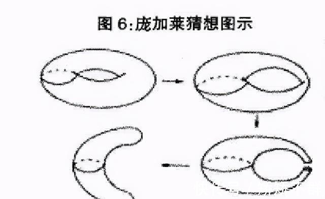 封建迷信&被质疑三千年的封建迷信，现今被西方证实是超科学，还被纳入国考