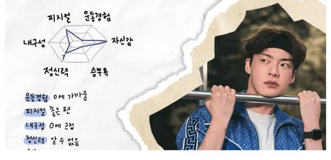 教練群|韓綜“運動天才”安宰賢舉重撞到小宰賢！臉脹紅無聲狂笑：好痛～