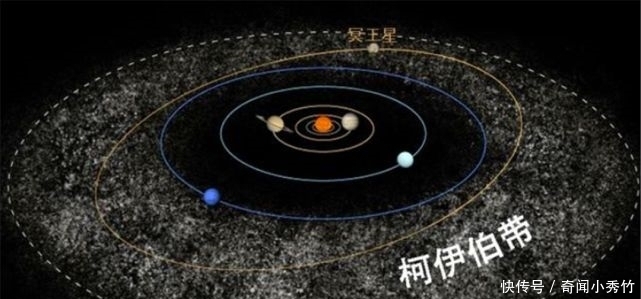 被踢出九大行星的冥王星到底有多可怕？