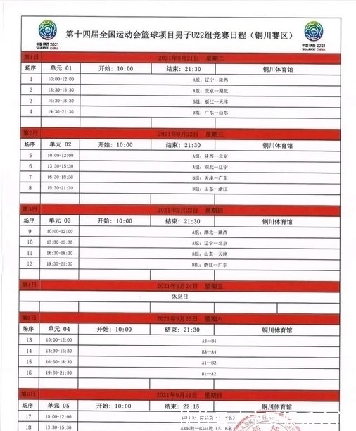 吴昌泽|辽粤会师决赛难了！全运会广东男篮遭遇死亡之组，辽宁男篮迎利好