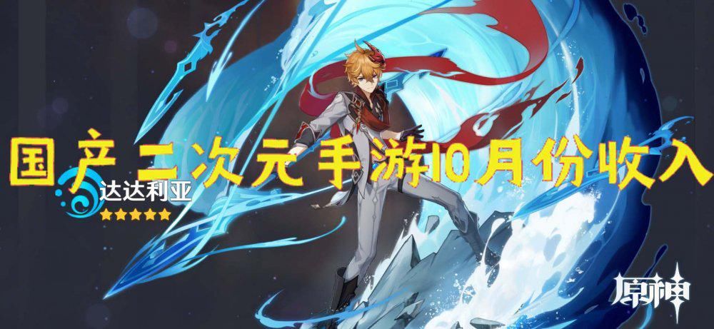 直逼|国产二次元手游海内外10月份收入报表出炉，原神收入直逼40亿