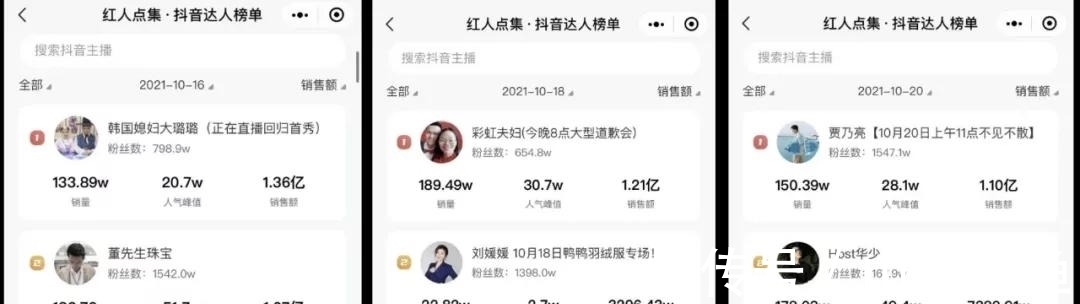 达人|薇娅李佳琦霸屏背后，抖快系主播“追赶迅猛”？