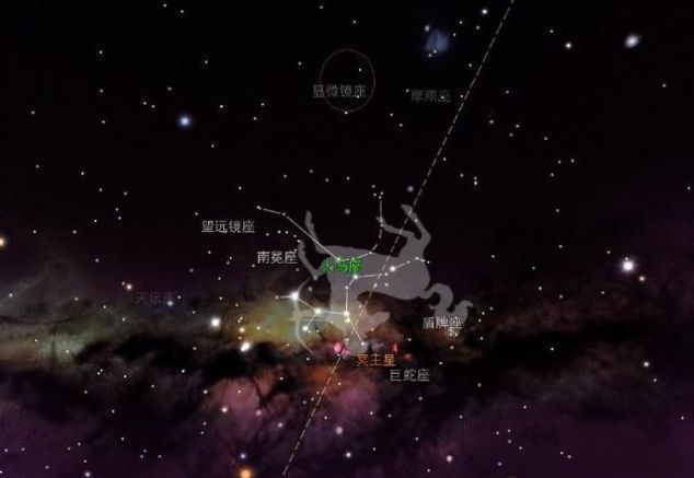 梅西耶 银河系正以200万千米时速在宇宙中狂奔,它要将太阳系带向哪里