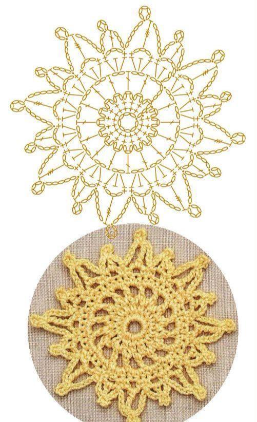 55款钩编平面花片图解,各个形状都有,以后钩什么都可以!收藏