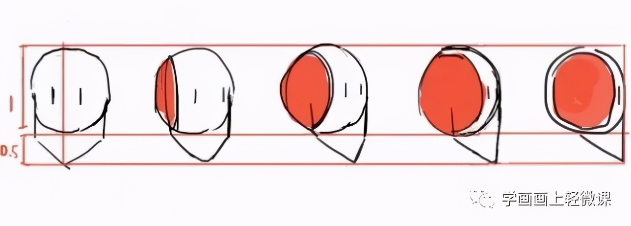 教程|人物头部绘法教程,练起来!