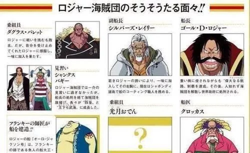 海贼王 百科