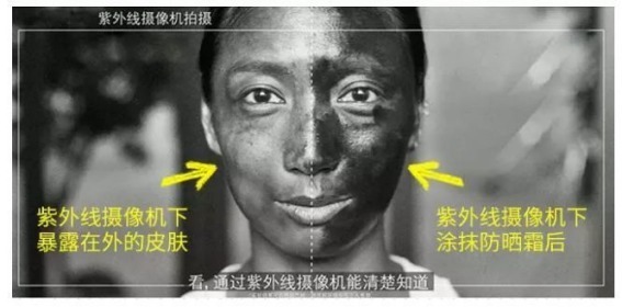 防晒霜有用吗,防晒霜怎么用才正确,用对了才能真正防晒