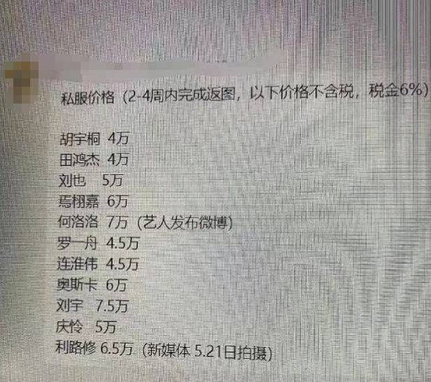 艺人|真好赚！网曝明星穿衣推广费 小爱豆一次都能赚7万