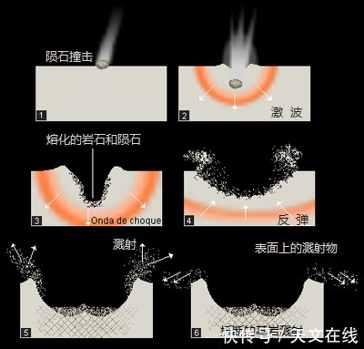 揭开月球背面的神秘面纱,跟随嫦娥四号共同探索