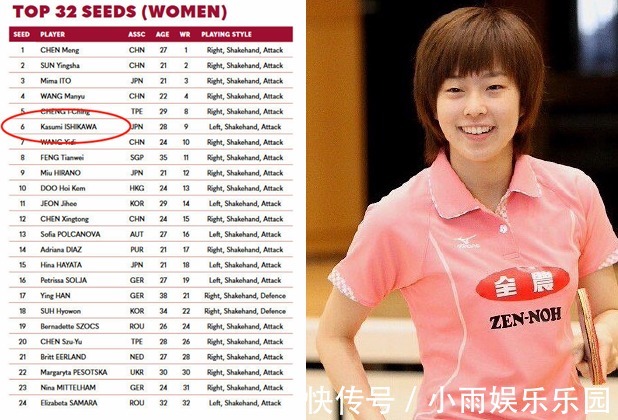 平野美宇|石川佳纯抵达休斯顿!机场遇尴尬,对镜头苦笑,世界第6太可爱