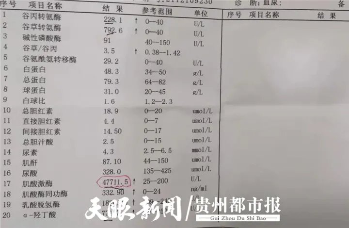 老师|一口气做了200个深蹲后，贵州一老师小便成了“酱油色”