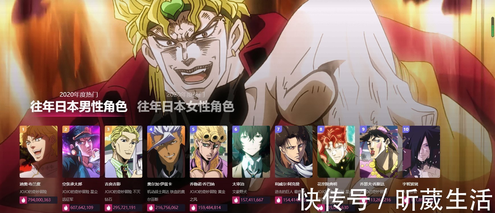 小白|B站2020年度动漫榜单,巨人成民选最大赢家,网友:永远滴神