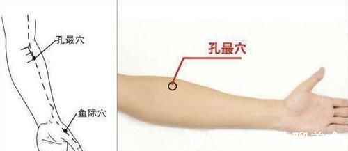 肾虚|凌晨3、5点就醒了是气血不足了，按4个穴位，让你一觉天亮