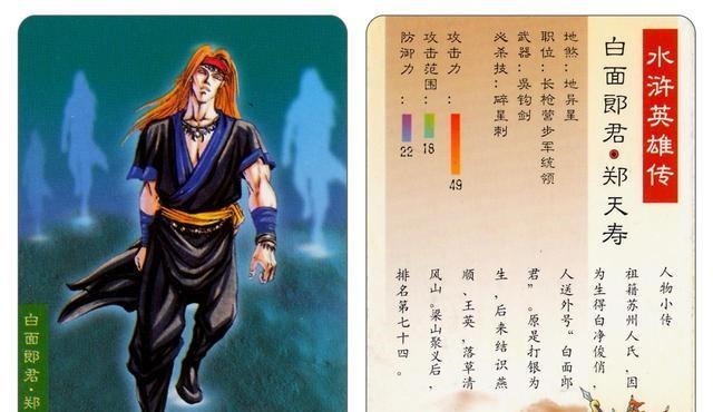 七绝|为梁山108将写诗(其八)(从侯健到穆春)