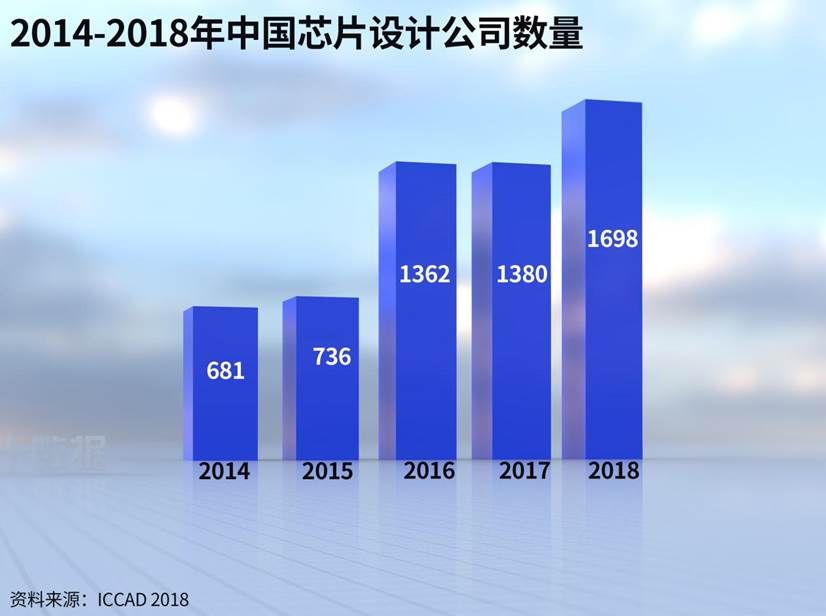 韩国|大洗牌？韩国巨头590亿收购英特尔部分业务，国产芯片再获突破