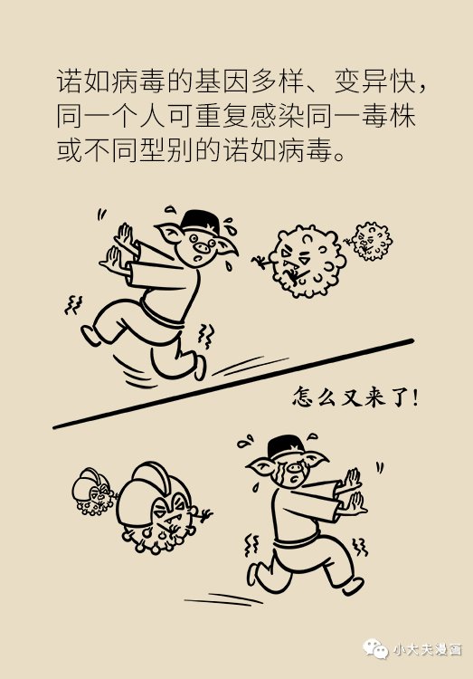 漫画|用漫画告诉你：诺如病毒高发期，预防知识要牢记！