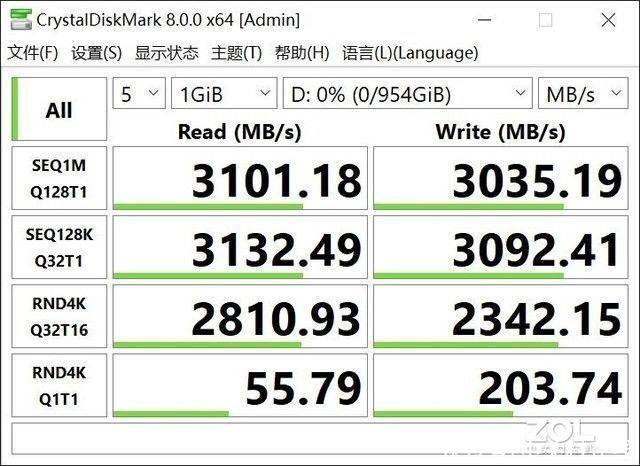 iops|速柏CP2000GE固态硬盘评测：中国“芯”电竞“魂”