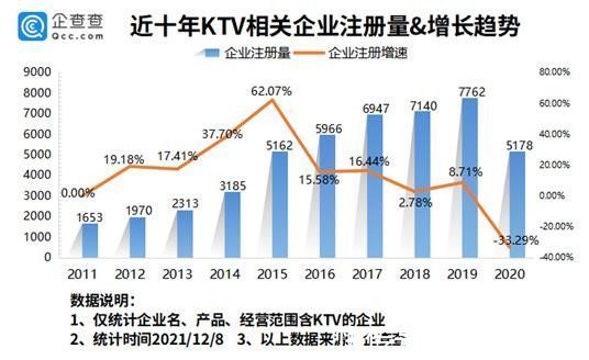 到店消费3.0时代，如何留住实体店消费者？