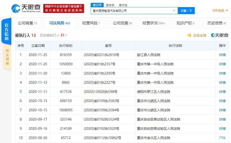 有限公司|重庆理想智造汽车有限公司再被执行 目前累计执行标的超一千万