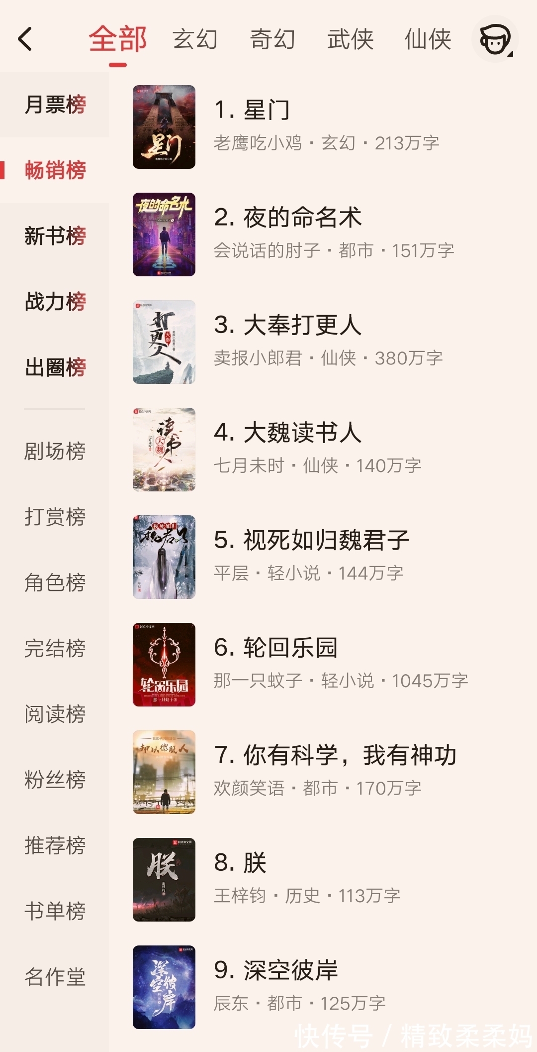 李皓#还是熟悉的味道,老鹰吃小鸡新书《星门》第一次大高潮剧情结束!